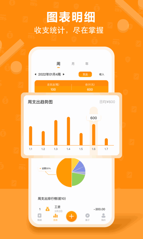 极风管家