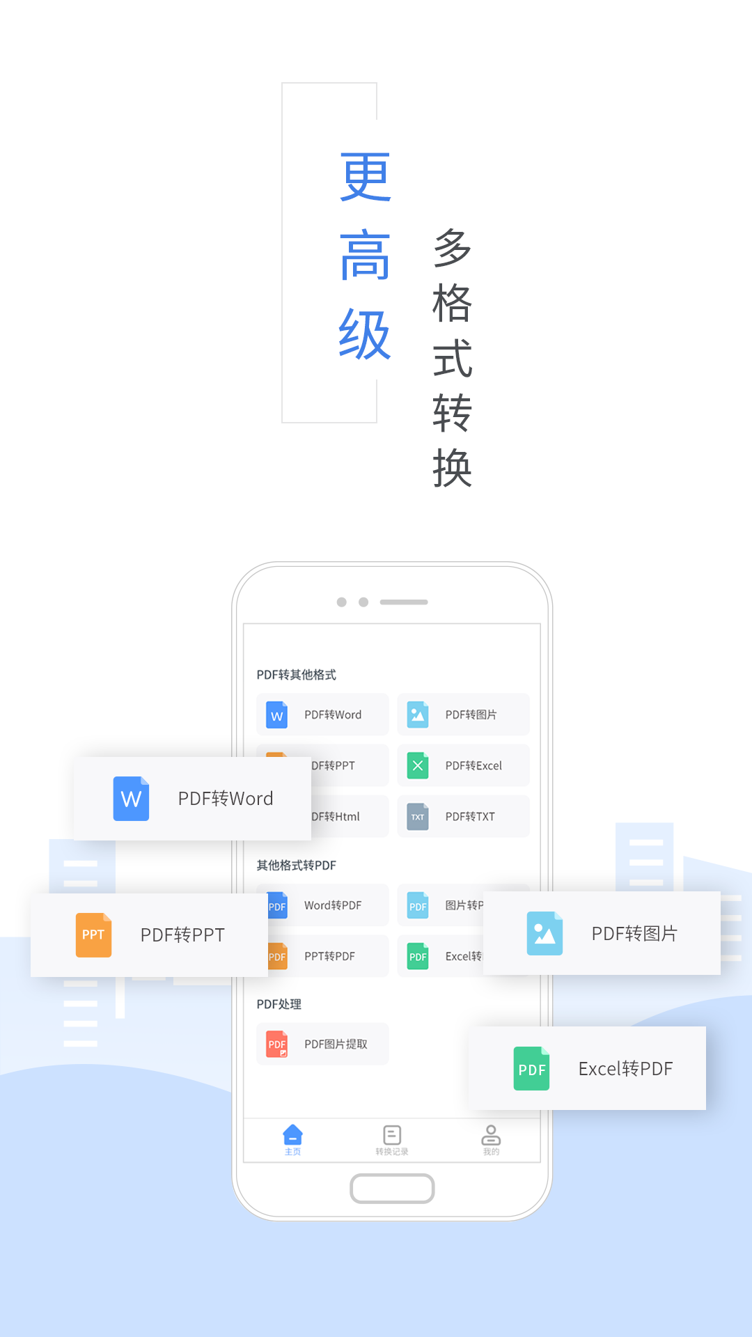 福昕PDF转换器-PDF转Word