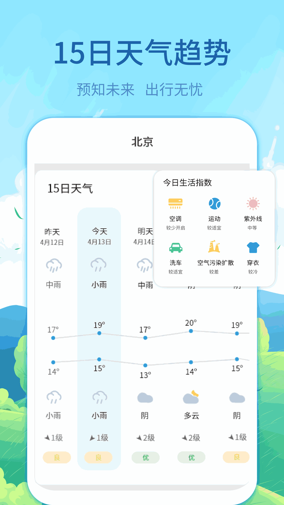 实时天气预告